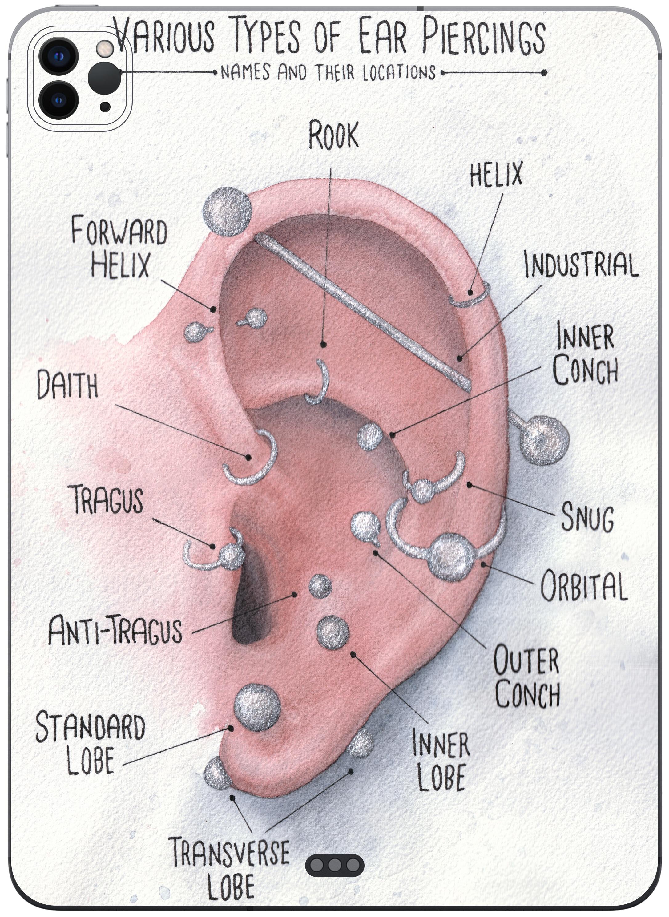 Watercolor Ear Piercing Chart | Shop for a iPad Pro 11” (2021) Skin ...