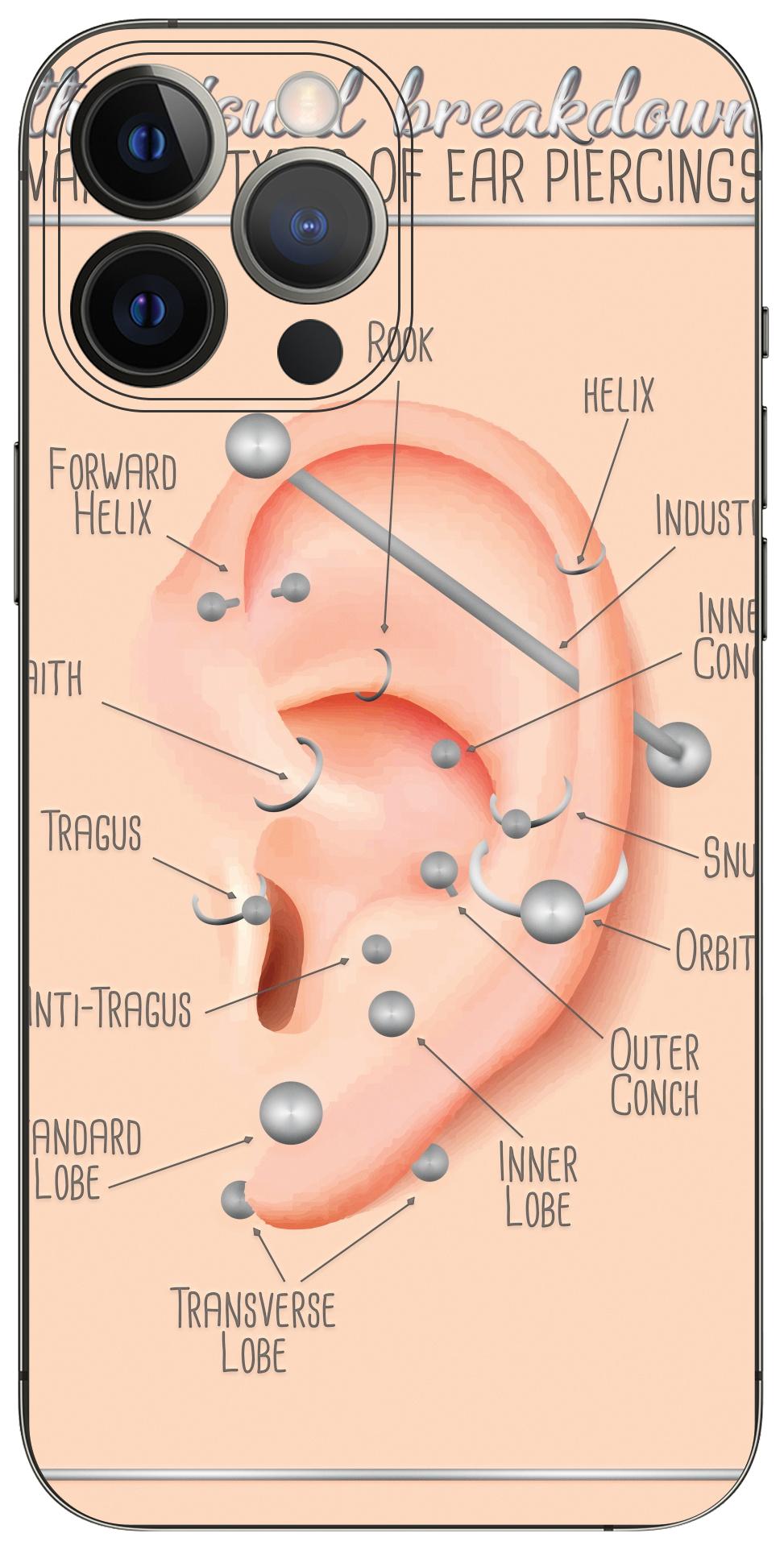 Ear Piercing Chart | Shop for a iPhone 13 Pro Max Skin | Online - APEALZ